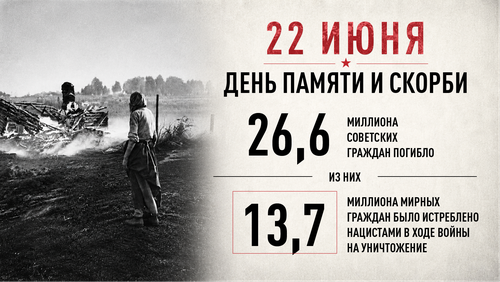 22 июня — День памяти и скорби