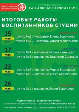 ТБМ - Итоговые работы